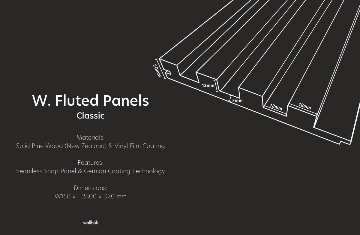 Wallhub W. Fluted Panels Specifications